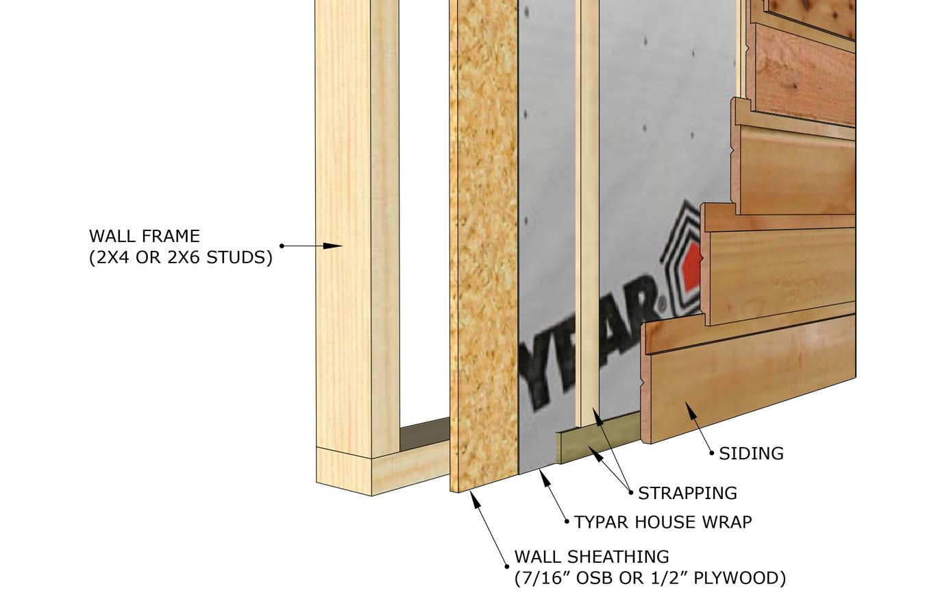 Siparila Siding Materials Summerwood ID Number 259813