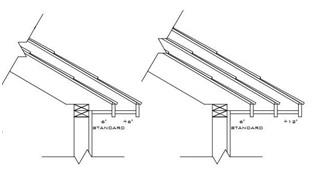 Barside Pool Cabana Extra Overhang