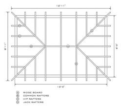 Barside Pool Cabana Roof Framing Plan