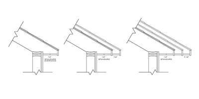 Glen Echo cabin Extra Overhang